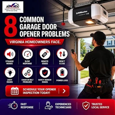 Adams Garage Doors LLC
