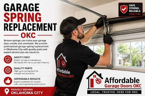 Affordable Garage Doors OKC