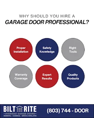 Bilt Rite Overhead Garage Doors