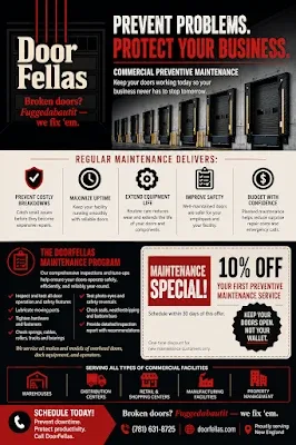 Door Fellas Garage Door Service