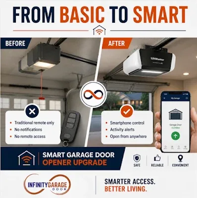 Infinity Garage Door - Austin Garage Door Repair