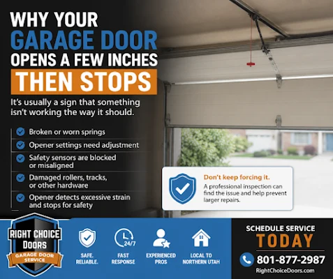 Right Choice Garage Doors