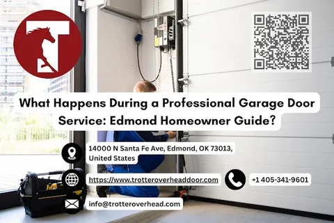 Trotter Overhead Door Garage and Home